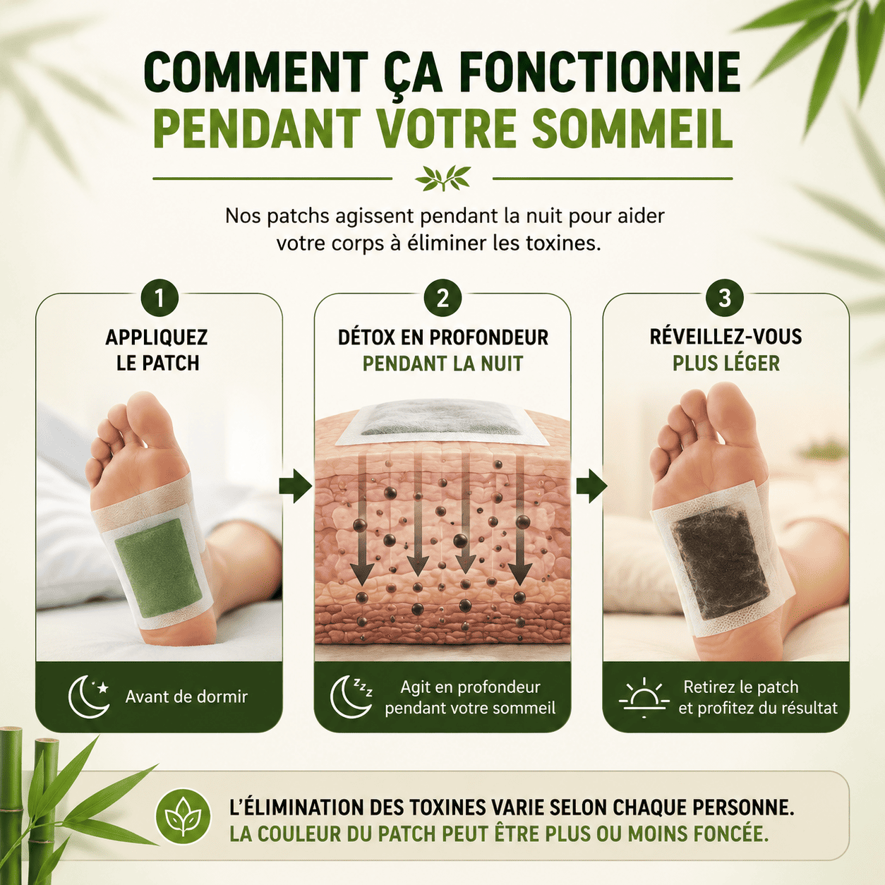 Patchs Japonais — Detoxifiez votre corps pendant la nuit