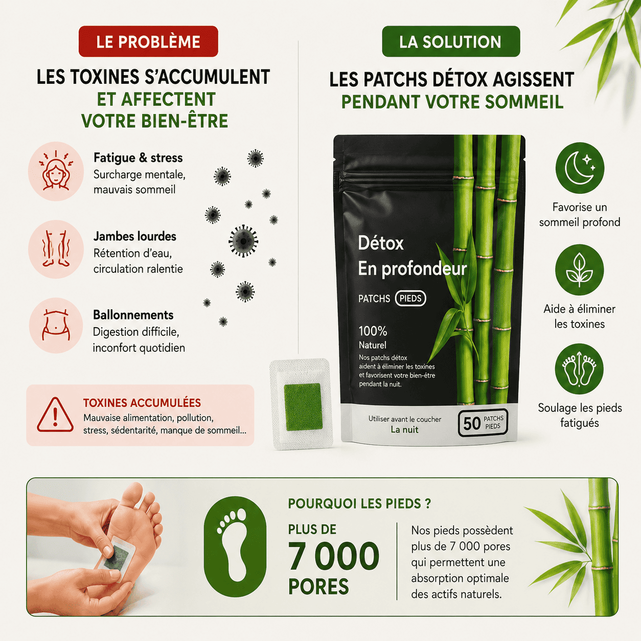 Patchs Japonais — Detoxifiez votre corps pendant la nuit