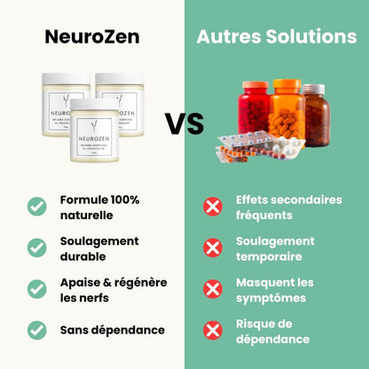 NeuroZen – Soulagez vos douleurs nerveuses et crampes nocturnes naturellement, dès les premières applications